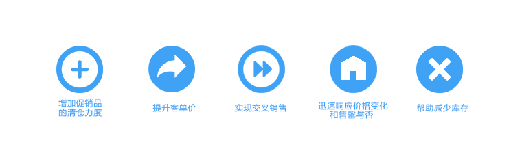 自助點(diǎn)餐設(shè)備、數(shù)字餐飲解決方案、數(shù)字化餐廳