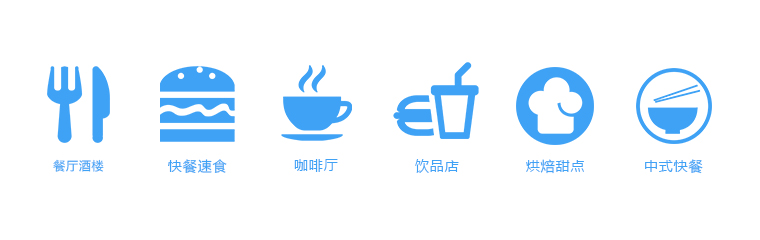 數(shù)字餐飲解決方案、數(shù)字化餐廳、智慧餐廳