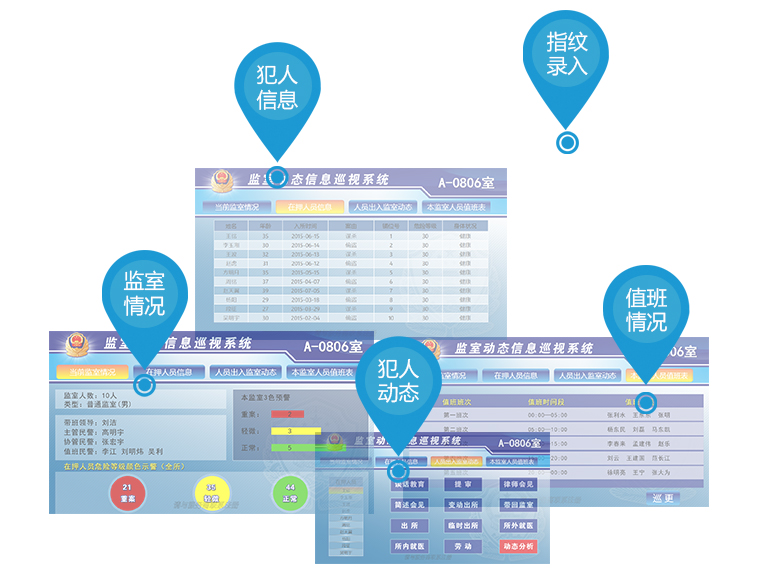 系統(tǒng)展示 系統(tǒng)展示