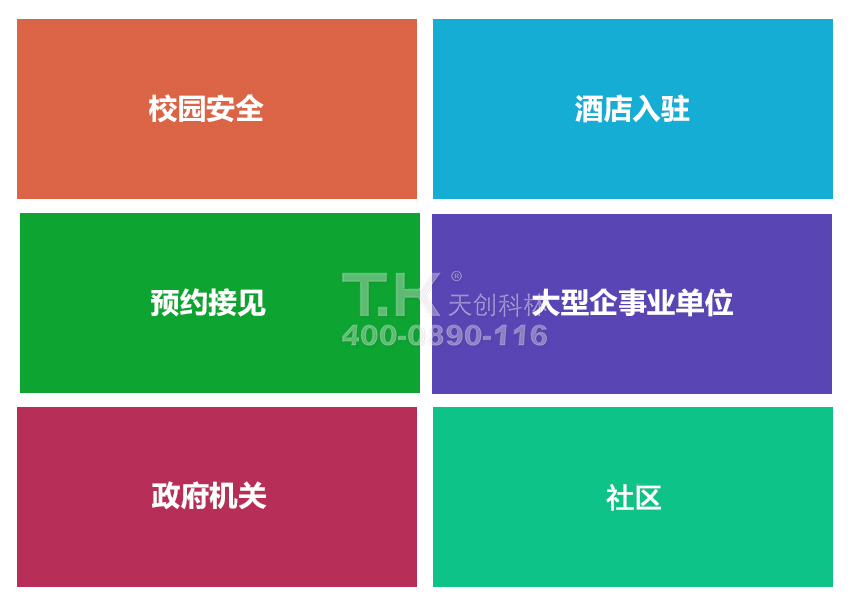 數(shù)字哨兵適用地區(qū)