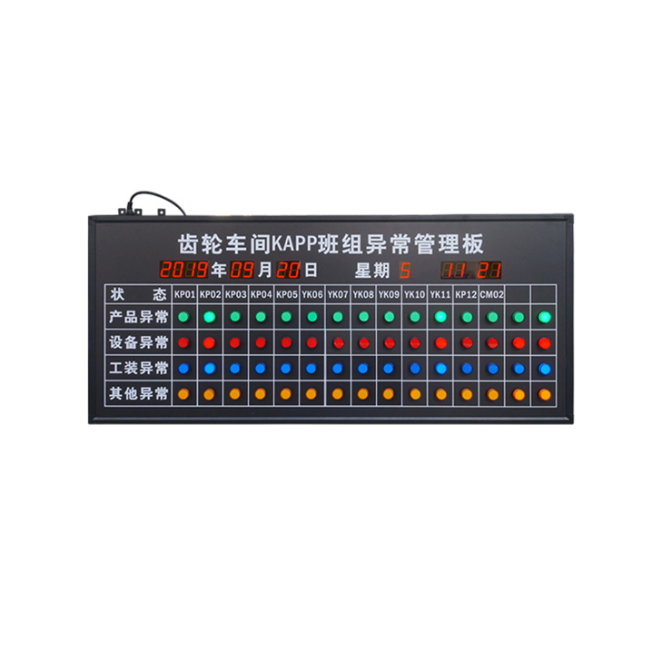 安燈車間看板 | Andon系統(tǒng)