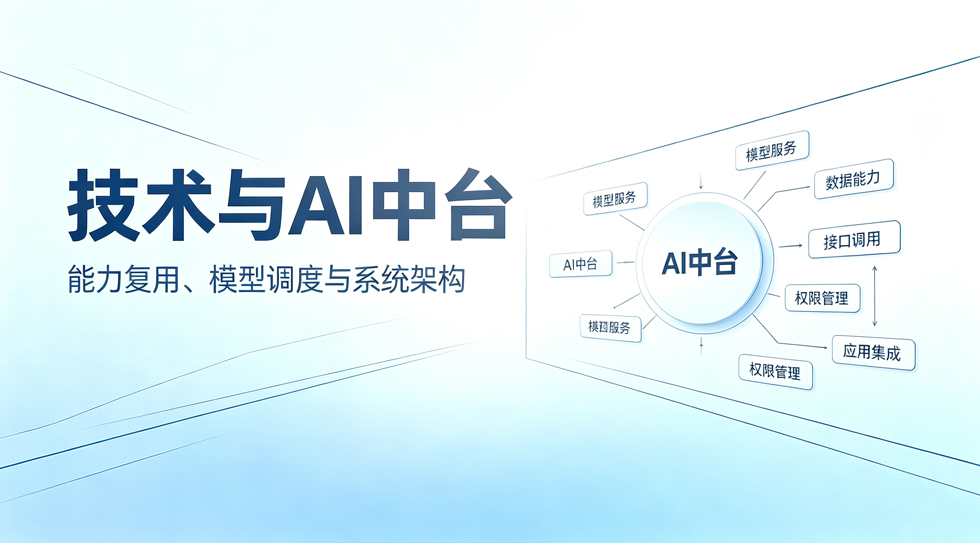 Q20：雙賽道AI技術(shù)復(fù)用的核心優(yōu)勢(shì)是什么？